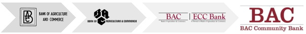 BAC logo changes since 1965